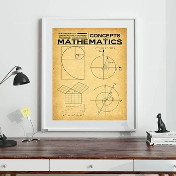 Matematica Poster Matematica Imprimare Invenții de Matematică Arta de Perete