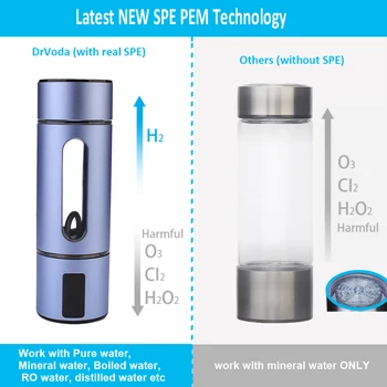 2022 Portabil H2 Inhalator Mașină de SPE Bogat Generator de Hidrogen Sticla de Apa Coreea 4500ppb H2CUP Antioxidant Hidrogen Ionizator de Apă