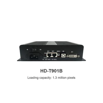 Huidu HD-T901B Ecran cu LED-uri Sincrone Trimiterea Cutie
