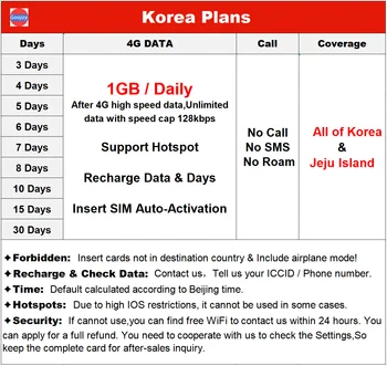 Coreea de Jeju Prepaid Cartela Sim,4G Coreea de Card de Date,Operatorul SK Telecom,4G, Wifi de Internet Nelimitat Planurile de Date,Card de Date Internaționale
