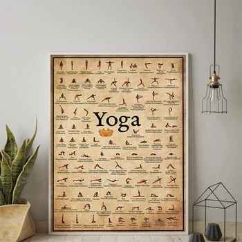 Yoga Poster sală de Gimnastică Acasă Echipamente de Antrenament Ghidat Panza Ilustrații de Epocă Poziții de Exercițiu pentru Femei Barbati Neînrămate